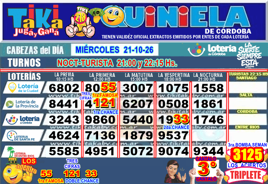 Gane Al Toke